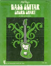 Mel Bays Bass Guitar Chord Chart Ron Middlebrook Amazon