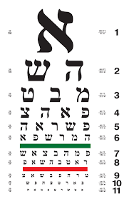 Yiddish Hebrew Eye Chart