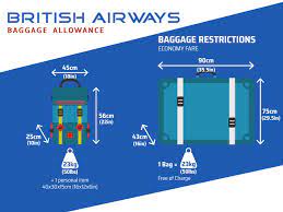 If your checked baggage allowance is up to 23kg/51lbs and your bag weighs between 23 to 32kg / 51 to 70 lbs, you will have to pay an. How Strict Is British Airways Carry On Luggage 2021 Travel Closely