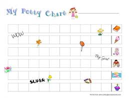 Potty Training Tips And Free Printable Potty Training Chart