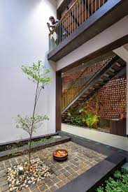 a traditional kerala style house from
