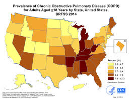 Cdc Data And Statistics Chronic Obstructive Pulmonary