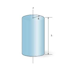 Solid Cylinder Has An Outer Radius R