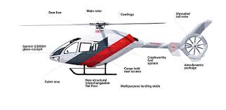 single engine air van helicopter