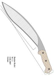 Ver más ideas sobre plantillas para cuchillos, cuchillos, plantillas cuchillos. Bckk Pdf Onedrive Knife Patterns Knife Making Handcrafted Knife