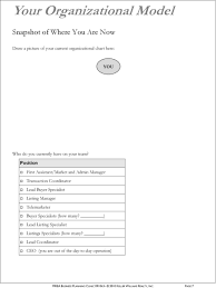Business Planning Clinic Pre Class Worksheet Name Date