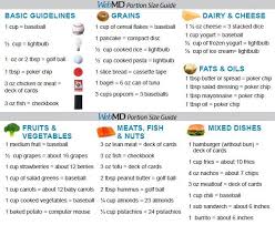 Portion Control Portion Size Charts Food Portions