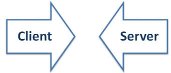 Client Server Design Client Server Design