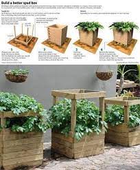 You want the board to just reach the outer edges of each of the 2×4's. How To Build A Potato Box For Almost Free The Survivalist Blog Grow Potatoes In Container Container Potatoes Plants