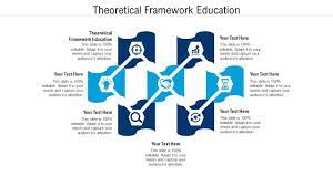 theoretical framework education ppt