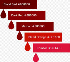Color Blood Red Blood Red Crimson Png 1057x940px Color