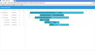 How To Making Your Own Gantt Chart With Webix Codetitle