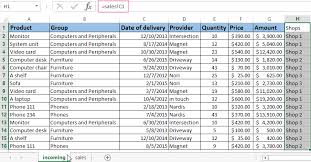working with pivot tables in excel on