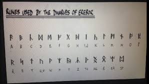 Why were the dwarves using anglo/saxon runes for these inscriptions instead of the angerthas/cirth runes (described in the lord of the rings, appendix e) ? Dwarf Runes Lord Of The Rings Wiki Runes Lord Of The Rings Lettering