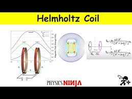 Magnetic Field From A Helmholtz Coil