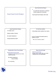 Quasi Experimental Designs Research Methods Lecture