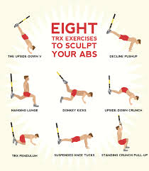 trx exercises to sculpt your abs