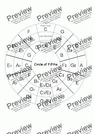 Helpsheet Circle Of Fifths For Worksheets By Kevin Fairless Sheet Music Pdf File To Download
