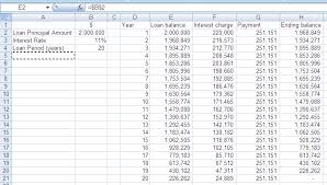 How To Compute A Specific Value Of An Amortization Schedule In Excel