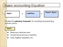 Chapter 1 Accounting In Action Chapter