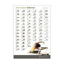 Pilates Reformer Exercises Chart Free Www