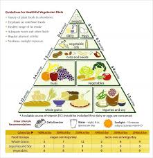 Sample Food Calorie Chart 6 Documents In Pdf
