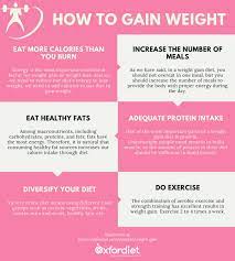 weight gain t