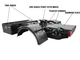 Maybe you would like to learn more about one of these? Hitch Crafter Air Suspension Ride Fifth Wheel Hitch