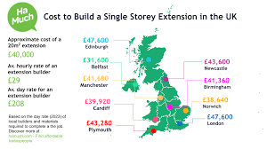 Single Y Extension Costs In Your Area
