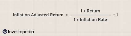 Inflation Adjusted Return Definition