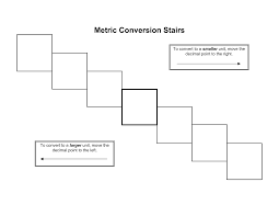 Metric Conversion Ladder World Of Reference