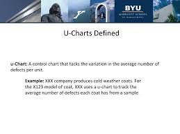 Ppt U Charts Attribute Control Chart Powerpoint