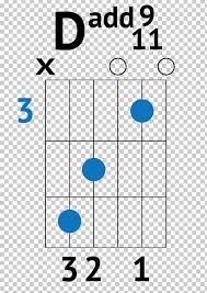 Guitar Chord Chord Chart Barre Chord Png Clipart Angle