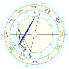 neymar horoscope for birth date 5