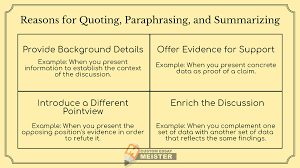 Quote Vs Paraphrase Vs Summary By Customessaymeister