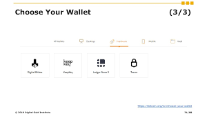 In short, a bitcoin wallet stores a collection of bitcoin private keys. Wallets Key Encodings And Deterministic Sequences Speaker Deck