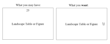 turn pages to landscape orientation