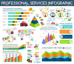 Infographic Of Professions With Farmer And Builder Pilot And