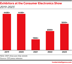 eMarketer gambar png