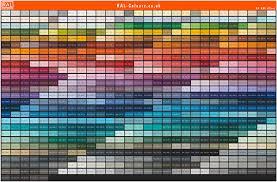 Ral Colour Charts Shades And Swatches