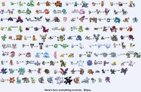 Crystal Pokemon Evolution Chart
