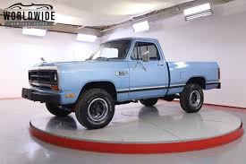 1987 Dodge Ram For Carsfor Com