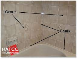 Caulk Be Installed In A Tile Shower