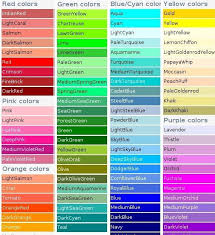 Color Teal Html Yahoo Image Search Results In 2019 Nail