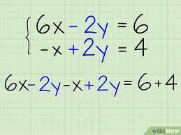 3 ways to solve systems of algebraic