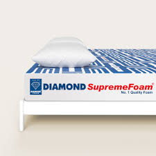 Spring mattresses are still generally a cooler option than foam, however, there are many foam and hybrid options with features specifically included to cool the sleeper. Diamond Supreme Foam Mattress Buy Online At Best Prices In Pakistan Daraz Pk