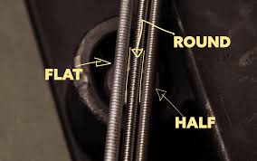 Round Wound Vs. Flat Wound Strings: What Is The Difference?|Strings Direct