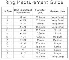 Use a pen or marker to note the exact point on the string or piece of paper where it overlaps. How To Measure Your Ring Size From Home Maya Magal London