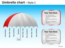 Powerpoint Theme Business Competition Umbrella Chart Ppt