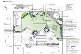 Follow the design ideas in this. Wide Shallow Garden Design By Rhoda Maw Garden Design